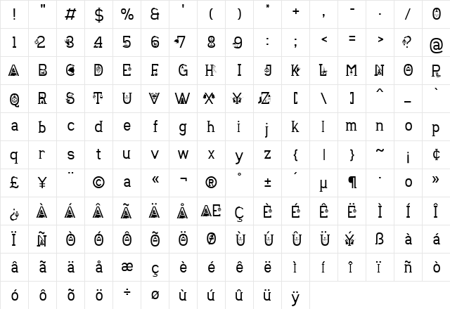 CHRISTMAS SOUNDS CHRISTMAS SOUNDS Regular  glyph index