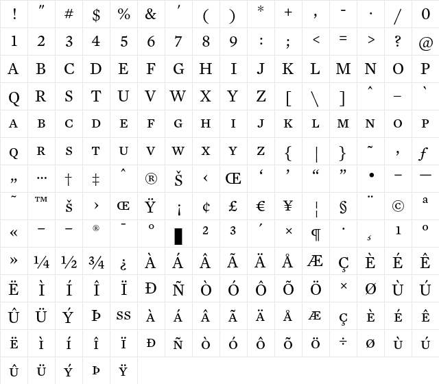 Mercury Text G2 Roman SC  glyph index