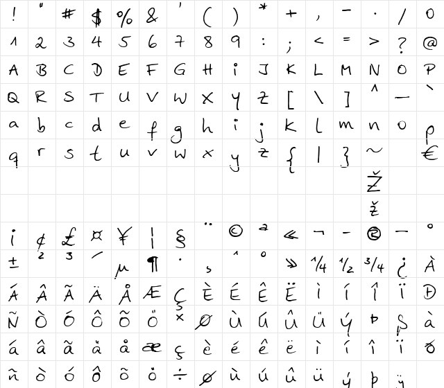 AnkeHand Regular  glyph index