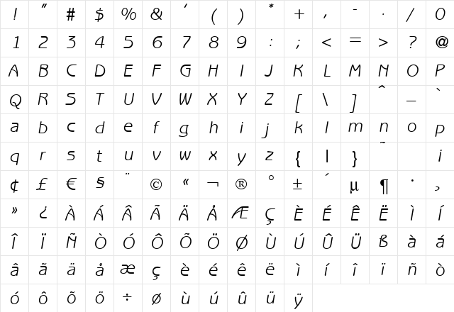 B691-Sans Italic  glyph index