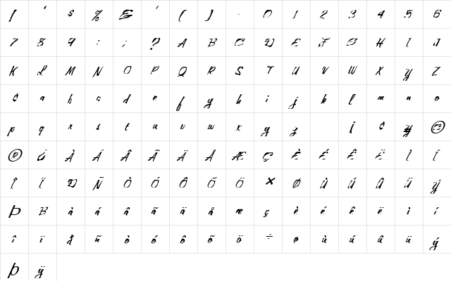 FZ WARPED 25 ITALIC Normal  glyph index