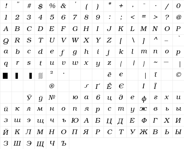 ER Bukinist KOI-8 Italic  glyph index