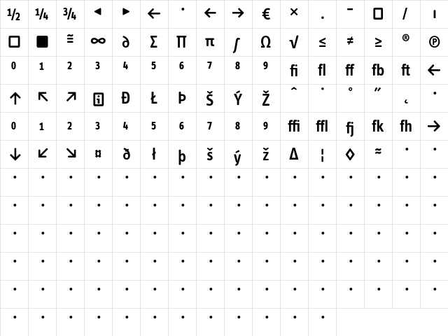 InfoTextSemibold RomanExp  glyph index