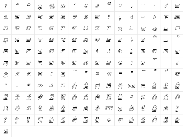RayzorSharp Outline Italic Regular  glyph index
