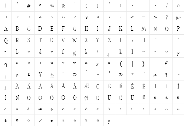AllegroOpen Regular  glyph index