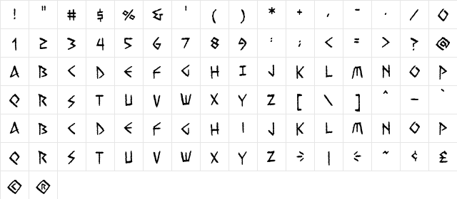 Vengeful Gods BB Regular  glyph index
