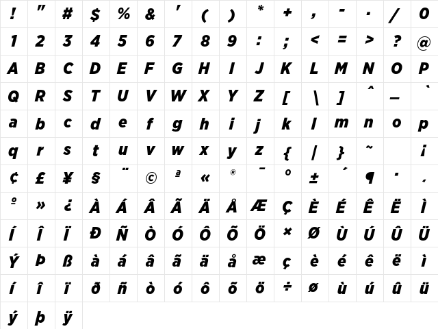 Gotham Narrow Black Italic  glyph index