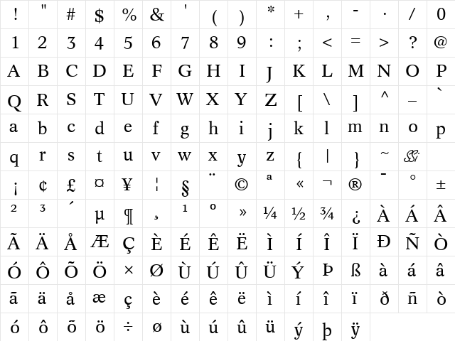 Informatics SSi Regular  glyph index