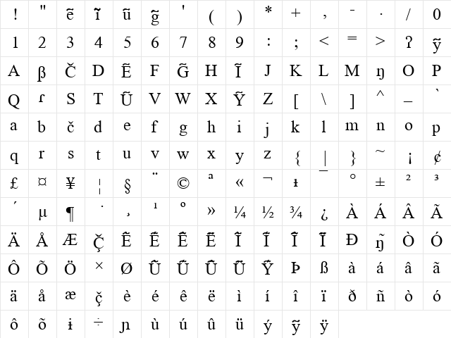 0nictm Regular  glyph index
