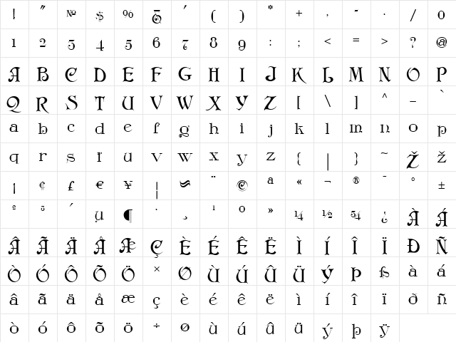 Chantilly Lace NF Regular  glyph index