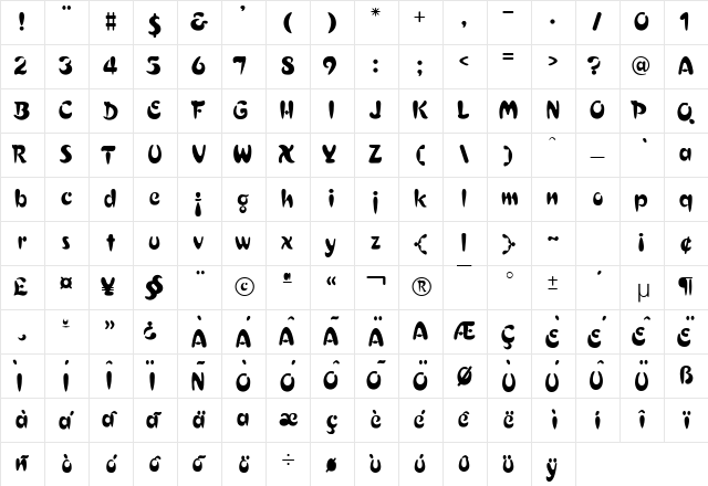 Crest Thin Normal  glyph index