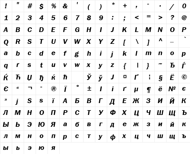 FranklinGothDemiCTT Italic  glyph index