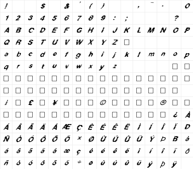 FZ UNIQUE 20 ITALIC Normal  glyph index