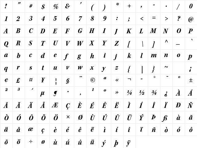 Kepler Std Bold Semicondensed Italic  glyph index