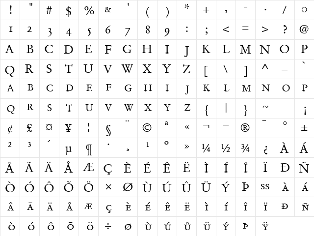 DeutchGaramondOSSSCapsSSK Regular  glyph index