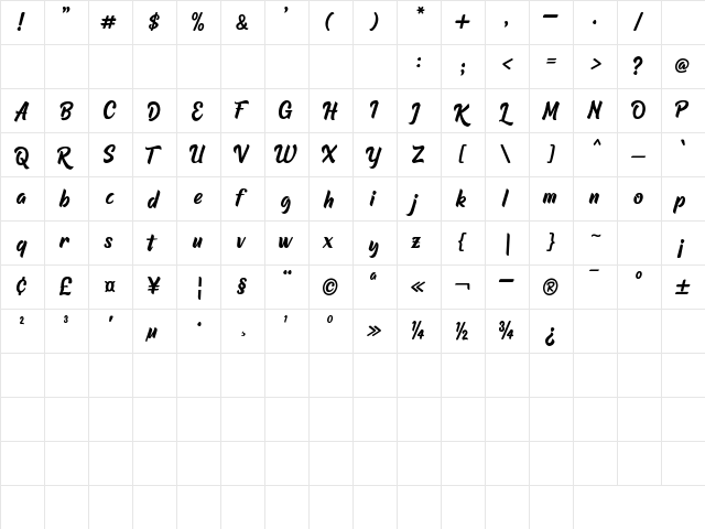 Raphtalia Regular  glyph index