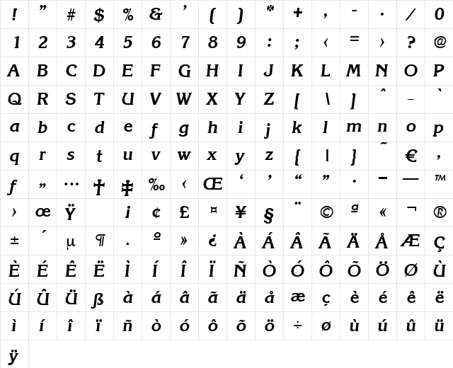 Korinth-DemiBoldIta Regular  glyph index