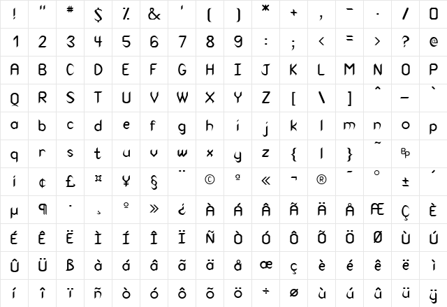 Farmcote Medium  glyph index