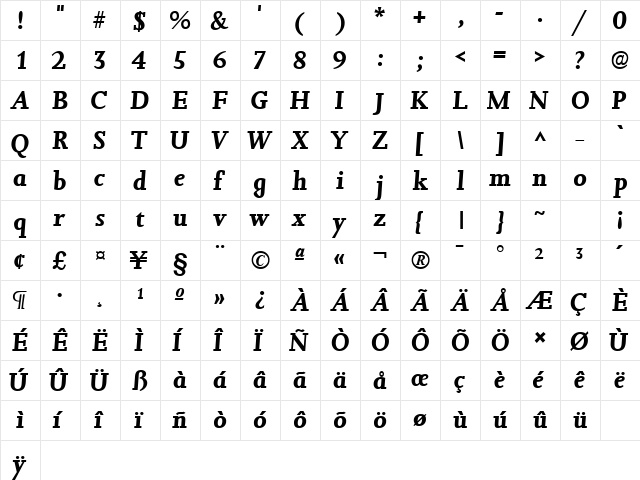 KelterSSK Bold Italic  glyph index