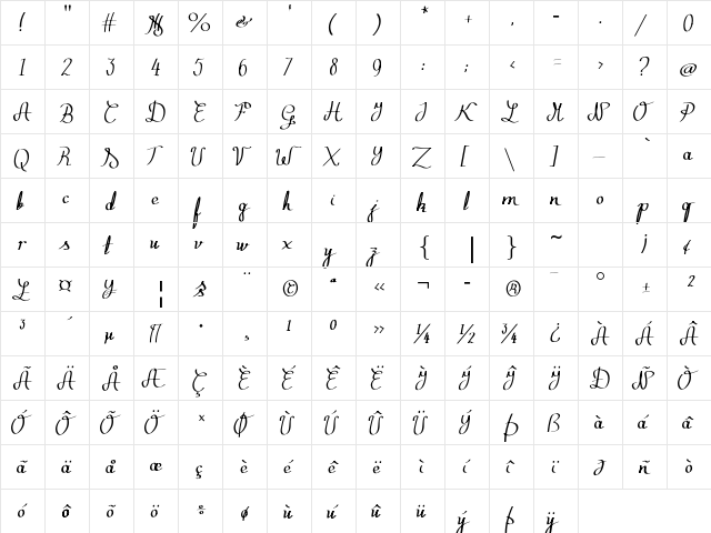 Zephiroth Regular  glyph index