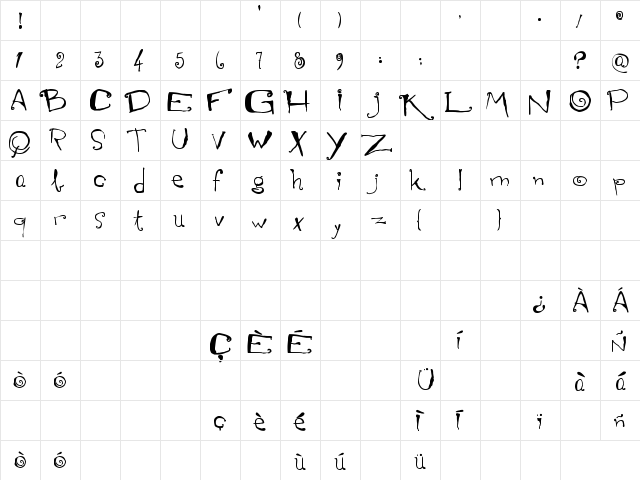 Mariana Peluso Regular  glyph index