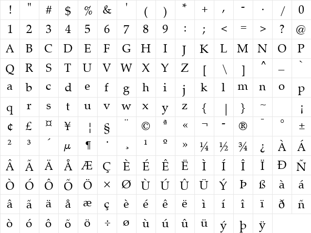 Zapf Calligraphic 801 SWA Roman  glyph index