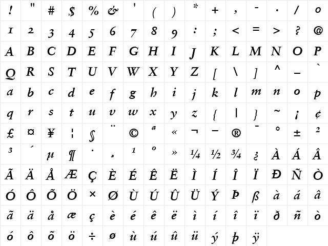 SabonOldstyleFigures BoldItalic  glyph index