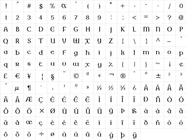 Lindisfarne Nova BT Regular  glyph index