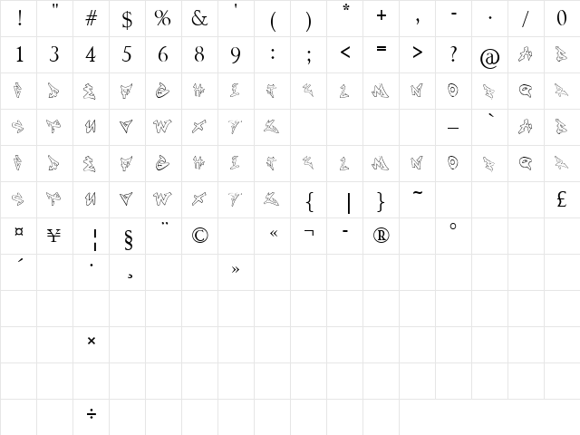 NONAME Regular  glyph index