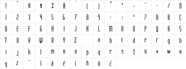 MexicanGothicM Medium  glyph index
