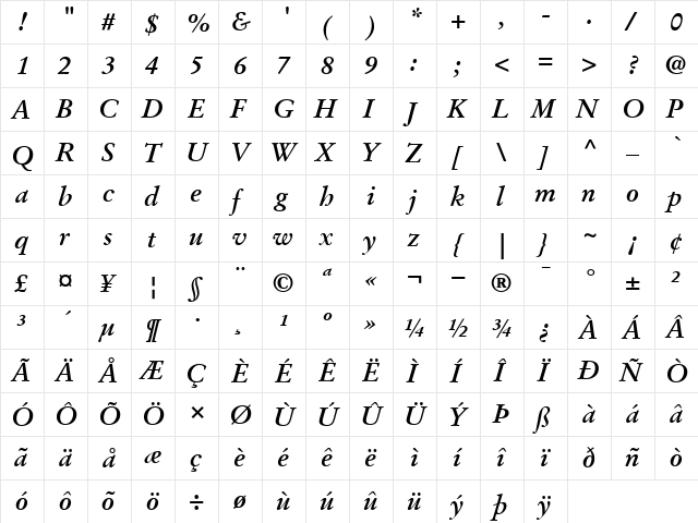 StempelGaramond BoldItalic  glyph index