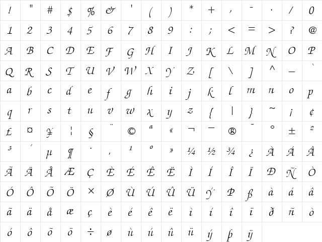 ITCZapfChancery-Light LightItalic  glyph index