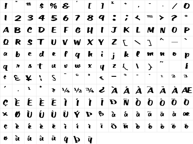 BigFictionText Bold  glyph index