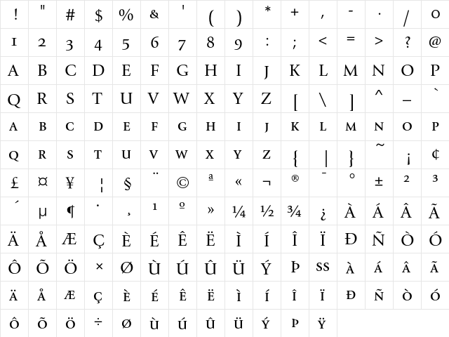 GiovanniSCEF Book  glyph index