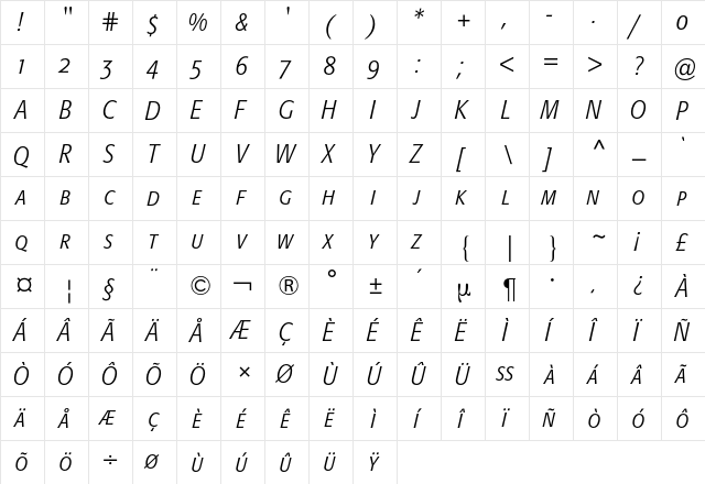 FormataCondensedExpertBQ Regular  glyph index