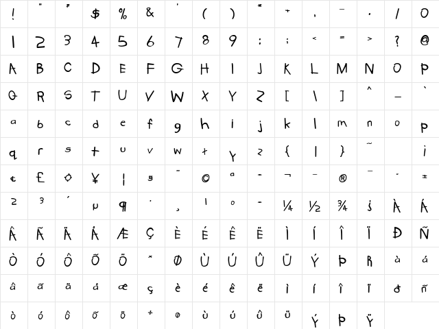 Kidstuff ExtraBold  glyph index