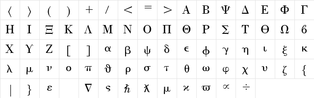 Hellas Regular  glyph index