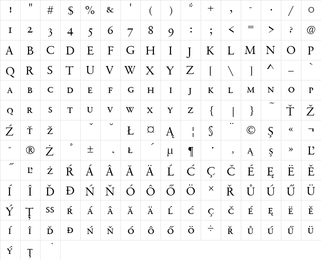 SabiusSCTEEReg Regular  glyph index