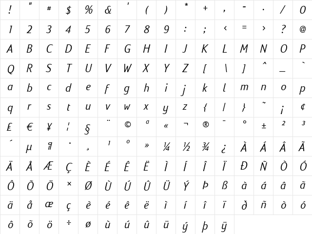 Fargo Lt DaMa Italic  glyph index