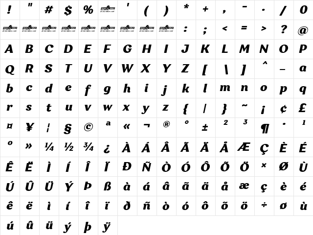 Garbata Trial Extrabold Italic  glyph index