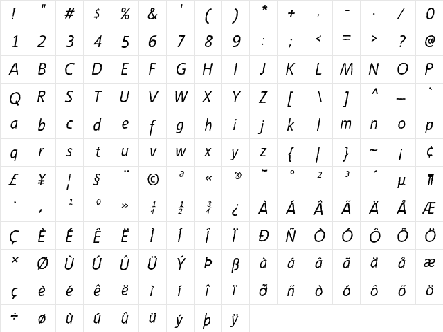 Emory Italic  glyph index