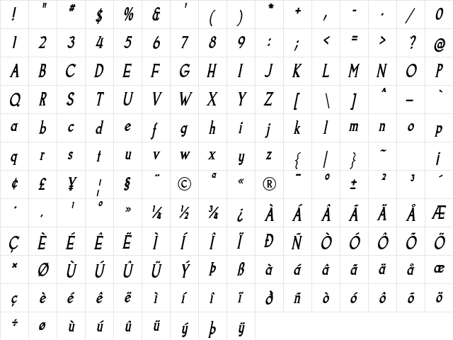 Goodfish Bold Italic  glyph index