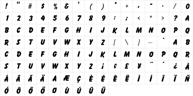 Bologna Regular  glyph index