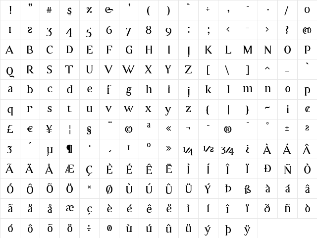 Torino Book  glyph index