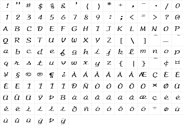 FZ HAND 20 EX Normal  glyph index