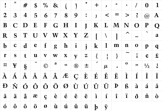 Activa-Bold Regular  glyph index