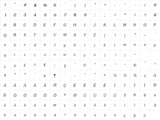 JasmineUPC Italic  glyph index