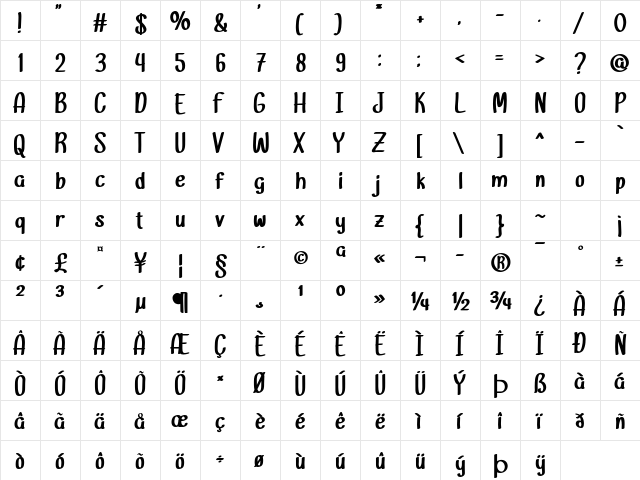 Lemongrab Regular  glyph index