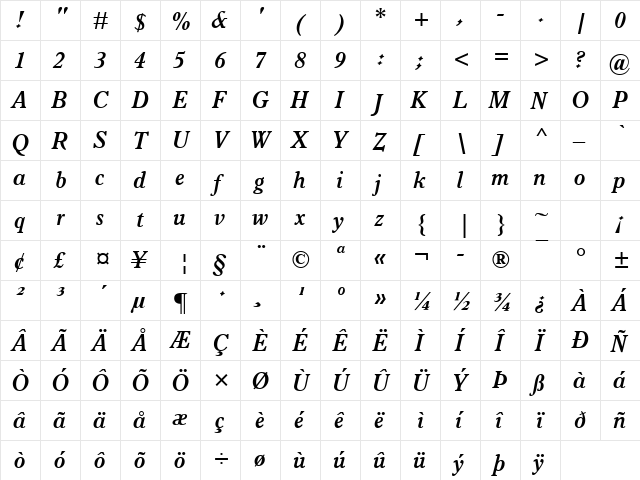 Italian Old Style MT Bold Italic  glyph index