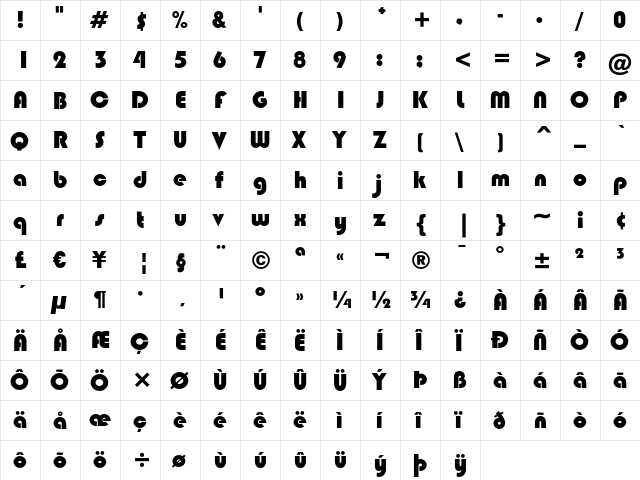 Blippo Black  glyph index